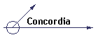 Concordia